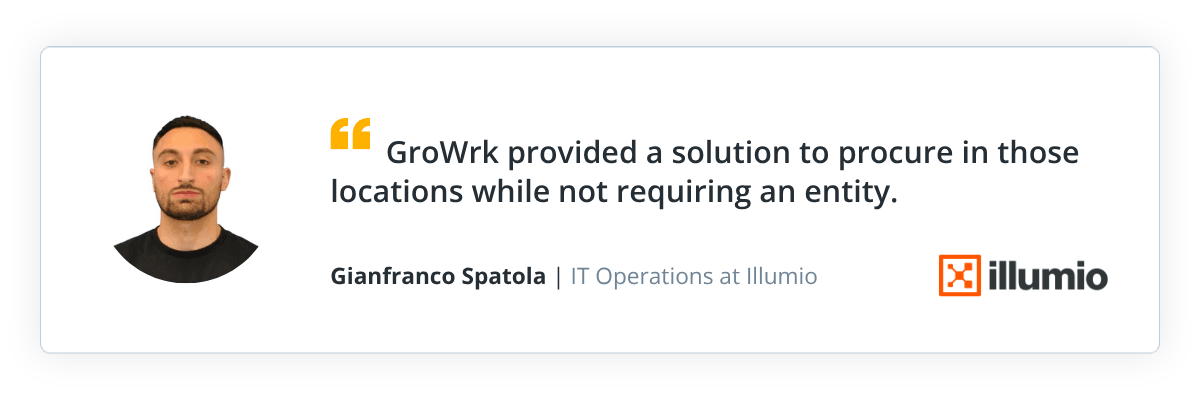 Ilumio review on GroWrk
