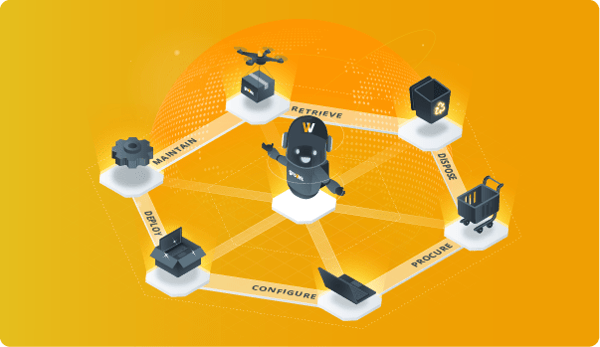 1173_2025 trends in IT lifecycle management-min