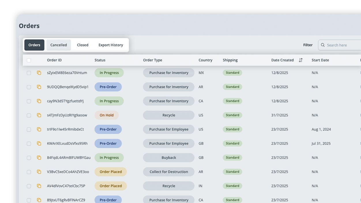 1244_How To Track your IT Assets