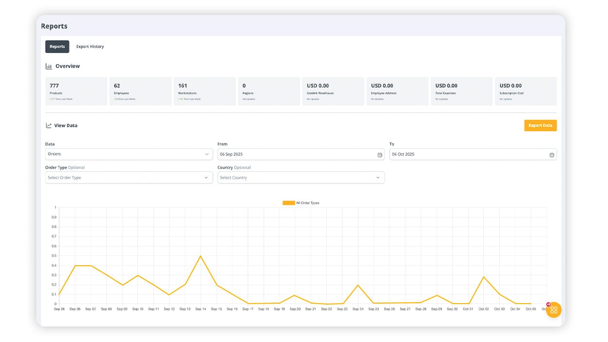 1247_How To Track your IT Assets