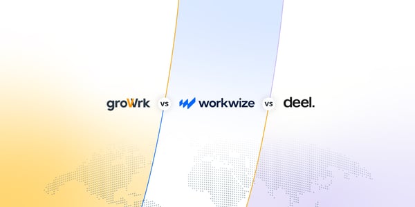 GroWrk vs Workwize vs Deel IT: The Honest 2026 Comparison for Global IT Teams