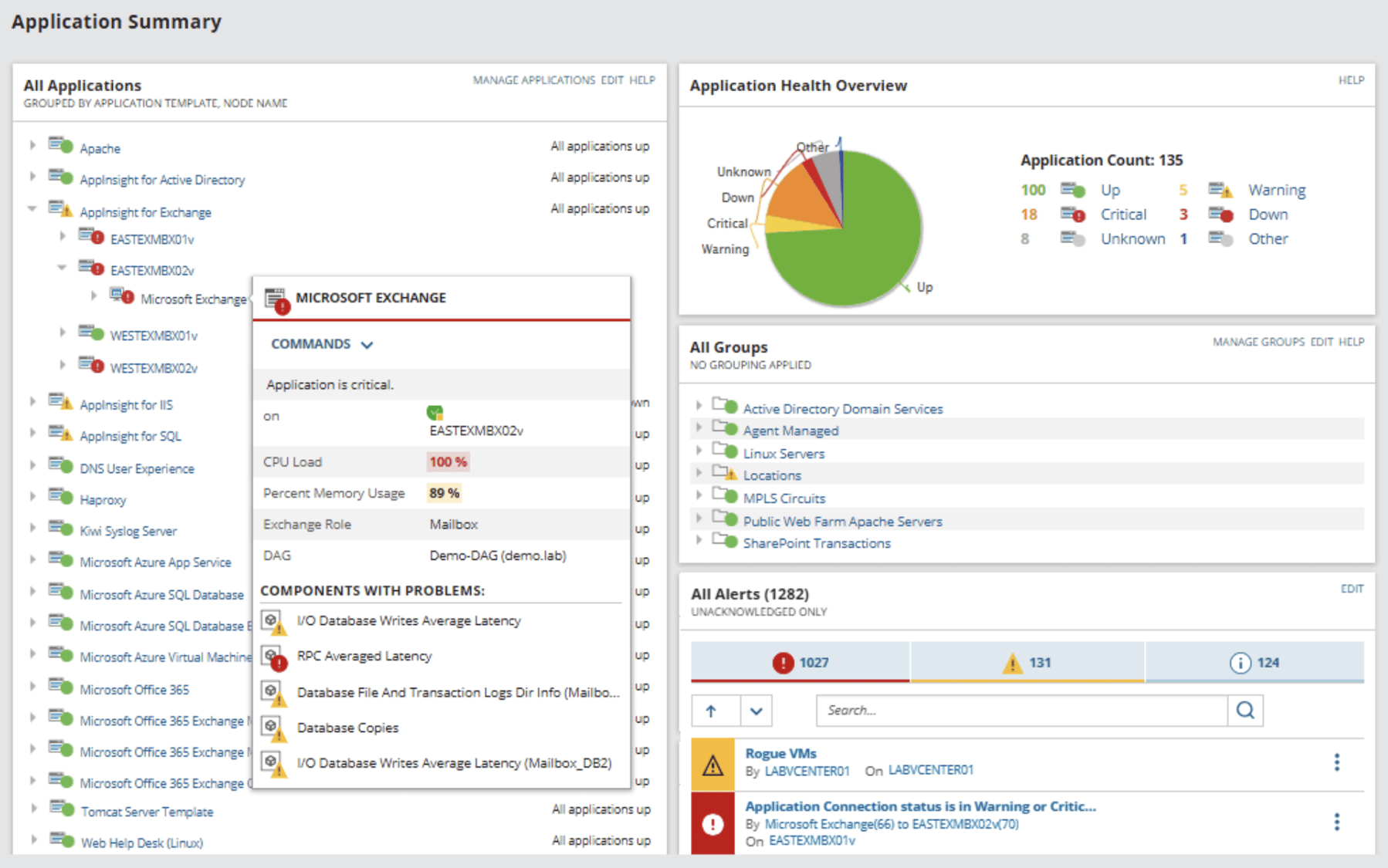 Top SnipeIT alternatives for IT Asset Management in 2026