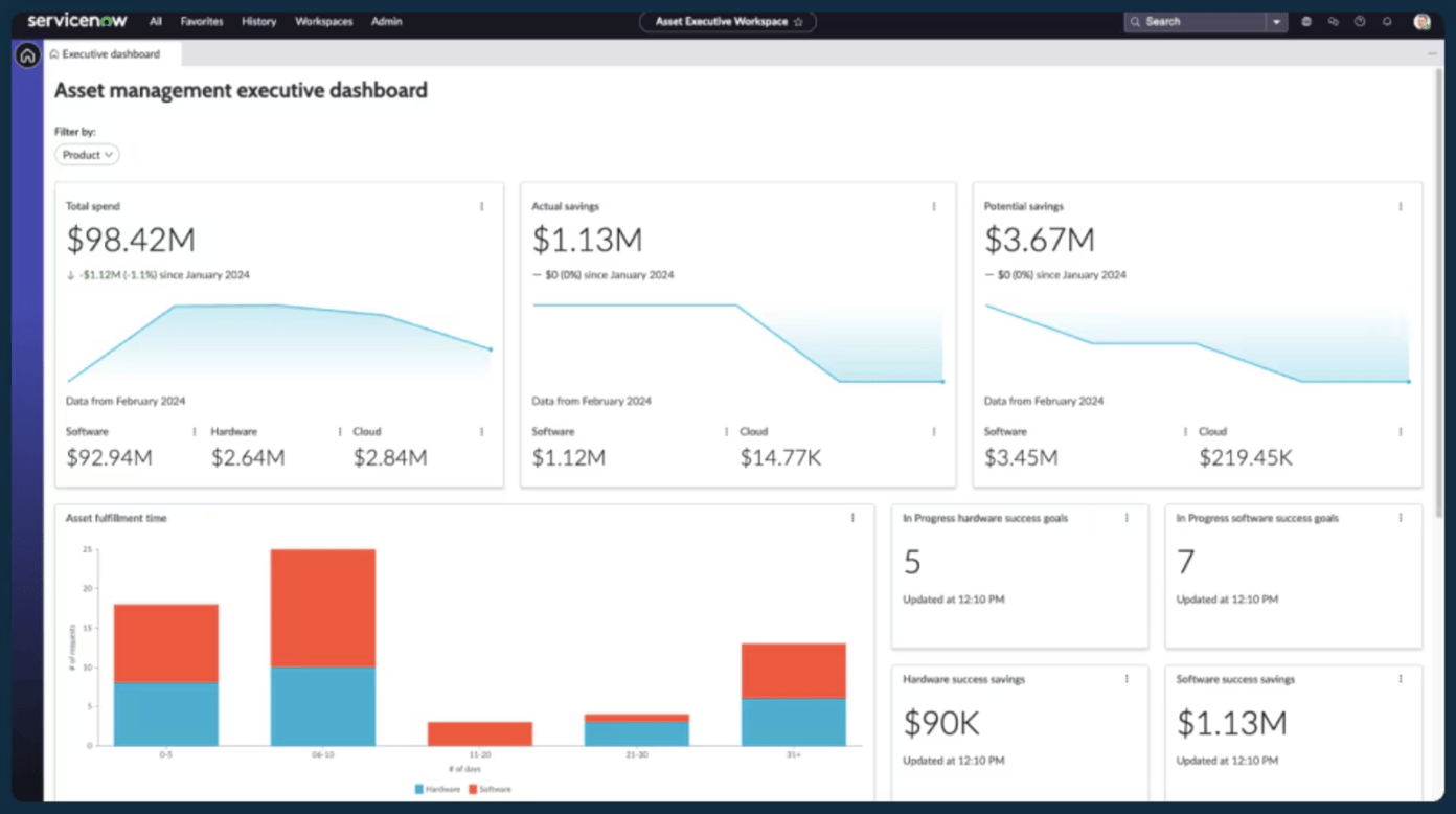 The best 17 IT inventory management software for 2025
