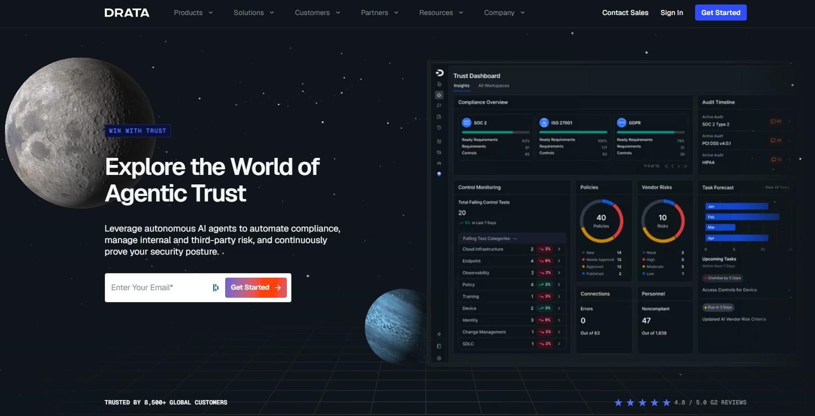 DrataDrata Compliance Monitoring Interface