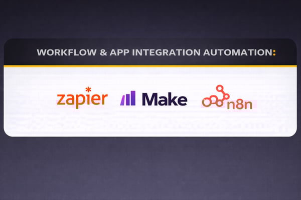 Workflow & app integration automation