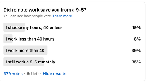 working hours for remote workers