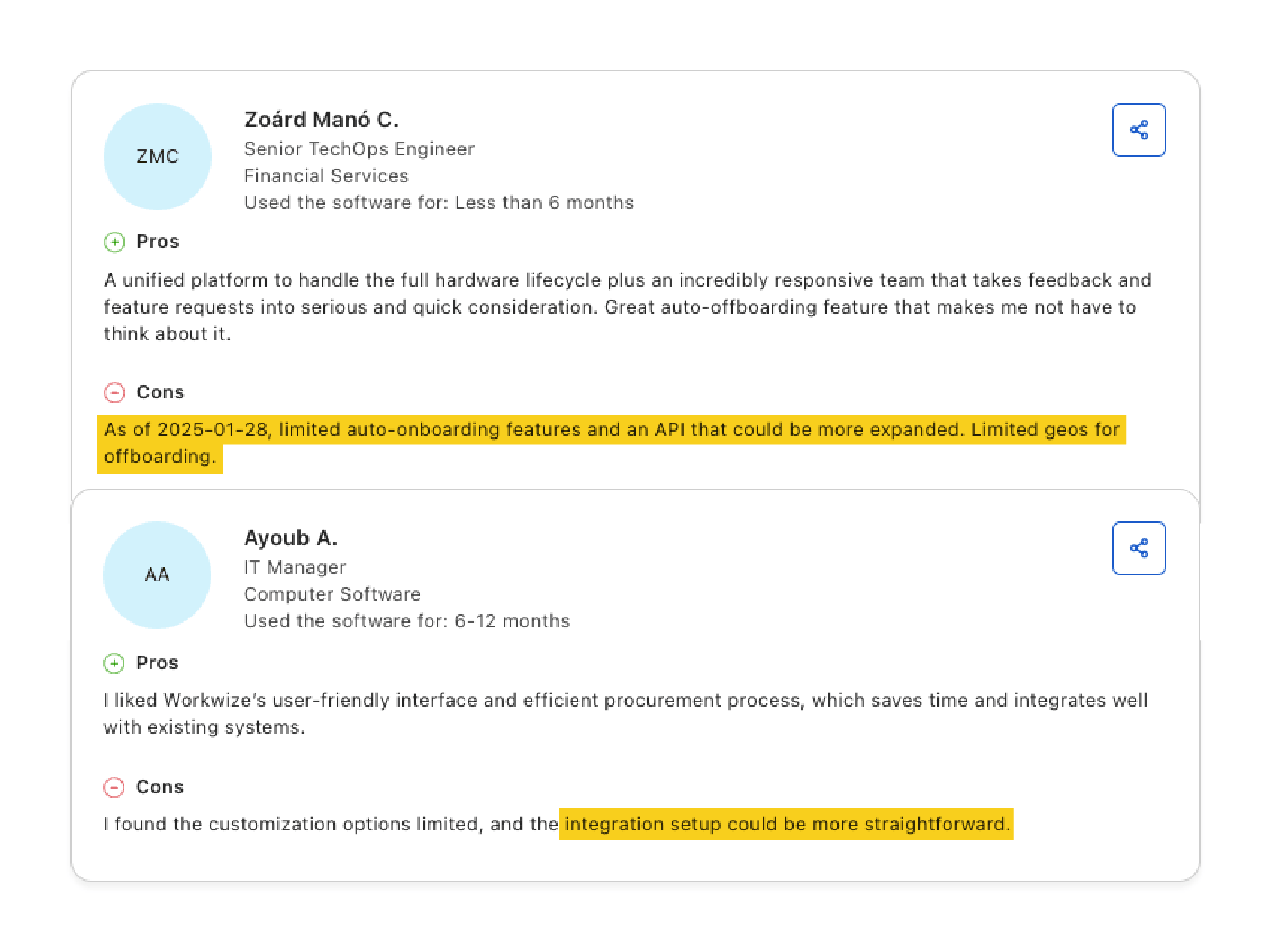 workwize feature reviews