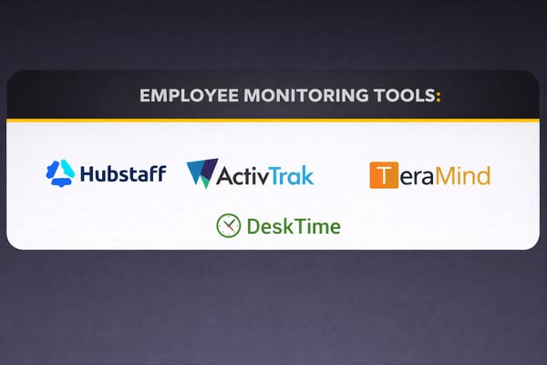 Employee monitoring tools
