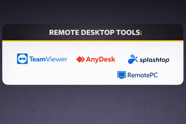 Remote desktop tools