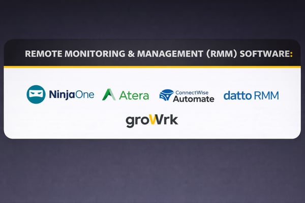 Remote monitoring & management (RMM) software