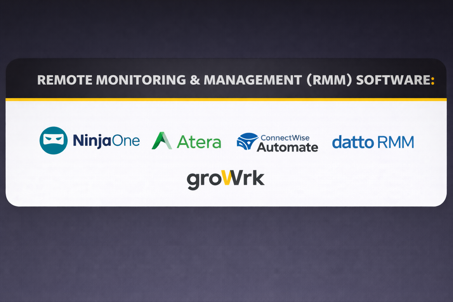 30+ Essential Remote Management Tools for 2026: RMM, MDM & IT Software