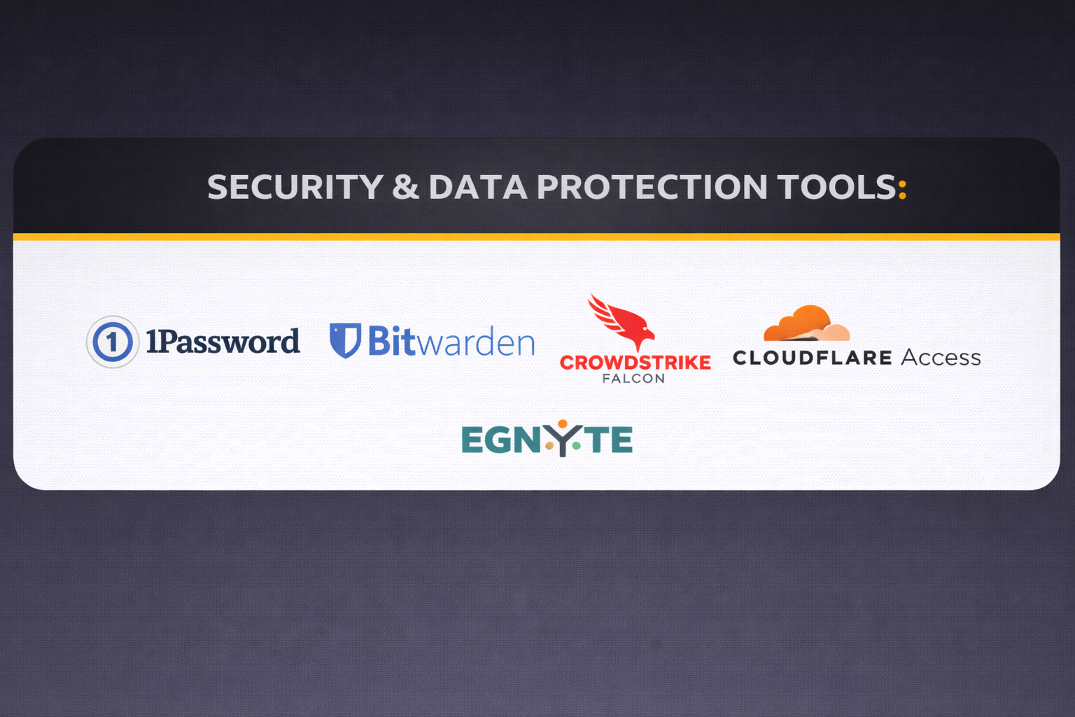 30+ Essential Remote Management Tools for 2026: RMM, MDM & IT Software