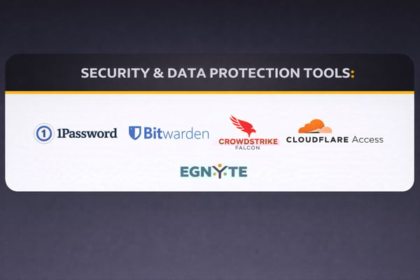 Security & data protection tools