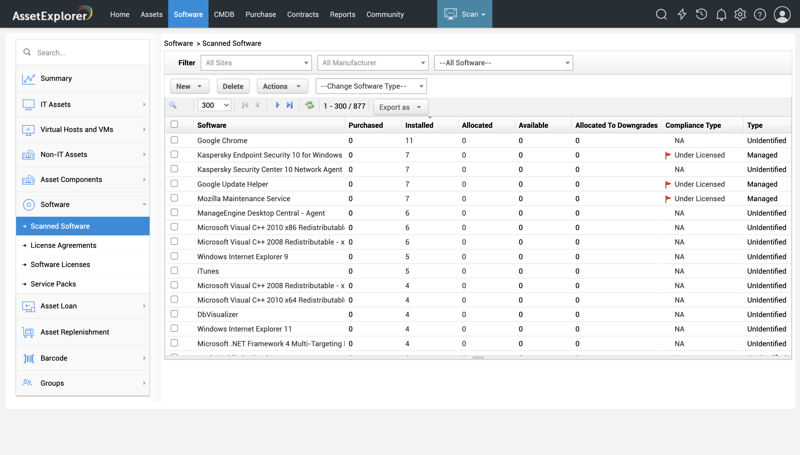 ManageEngine AssetExplorer Screenshot