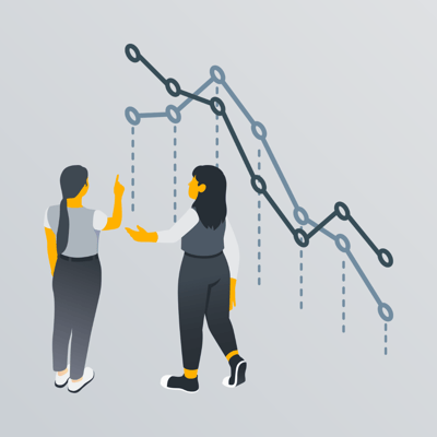 procurement costs