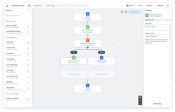 workday integration