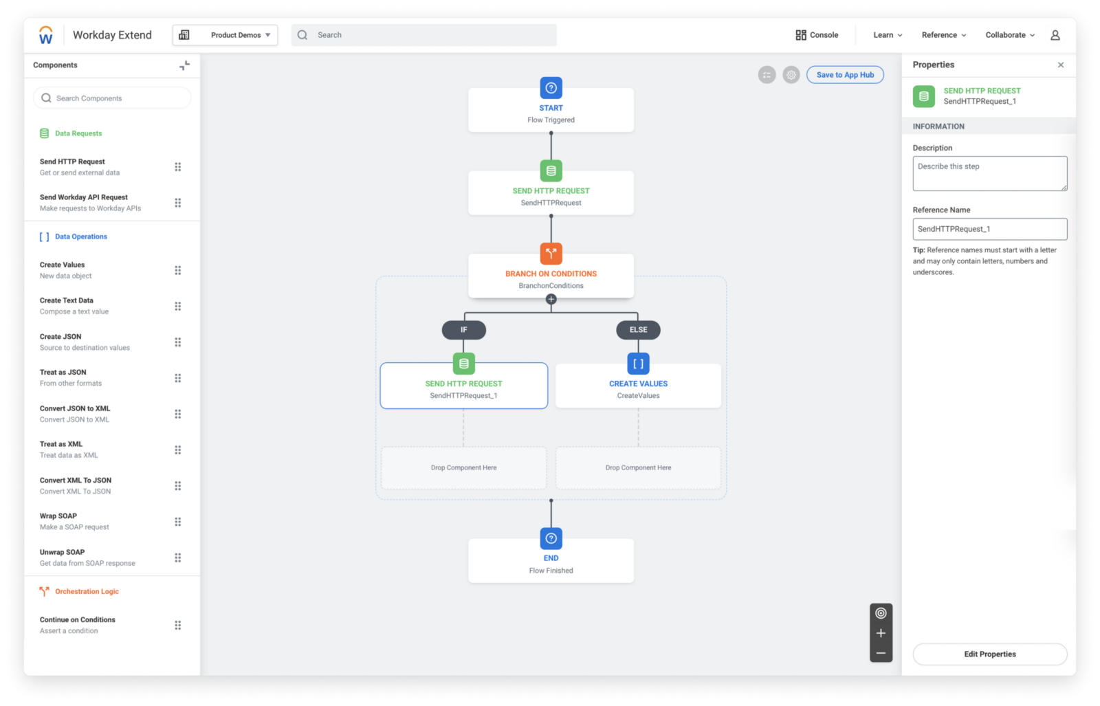 Workday Inventory Workflow Top 6 Workday integrations to boost your HR and finance operations