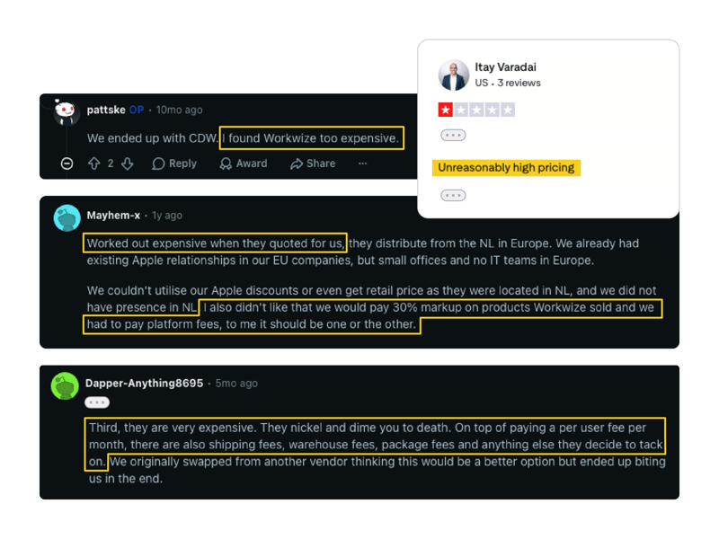workwize reddit reviews