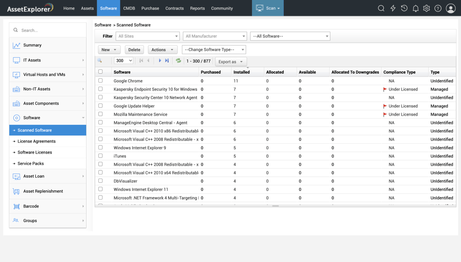 Top 10 computer inventory management software for 2026