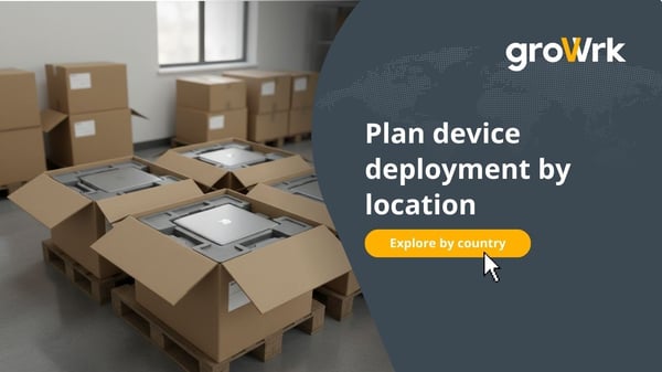 sustainable it strategy