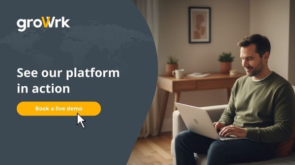 sustainable it strategy