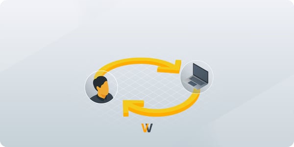 future of IT Lifecycle Management 