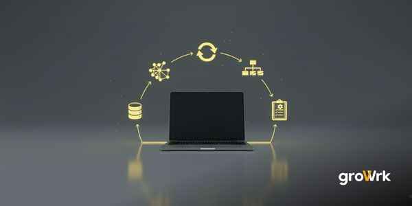 it equipment management software