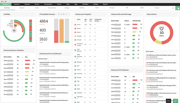 network-management-console