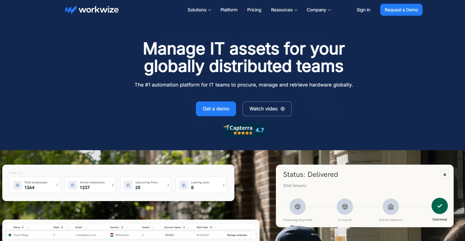 Workwize European IT equipment management platform