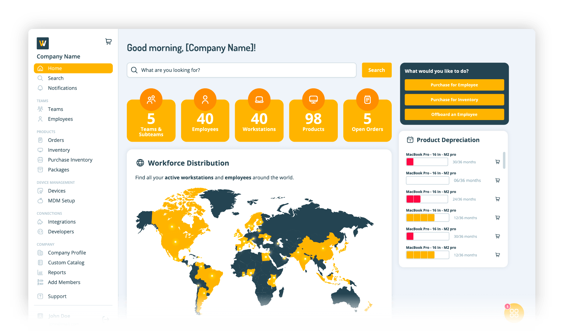 1151_Dashboard - Future Proof you IT-min-min-min
