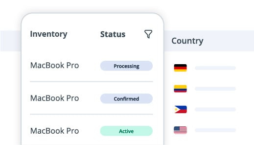 Real-Time Asset Intelligence