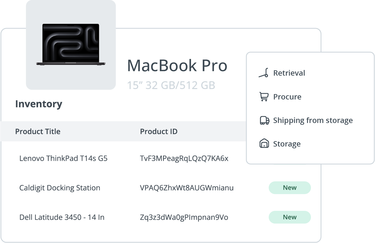 GroWrk platform dashboard showing unified ITAM workflow