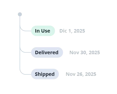 GroWrk handles sourcing, logistics, and every handoff on your behalf