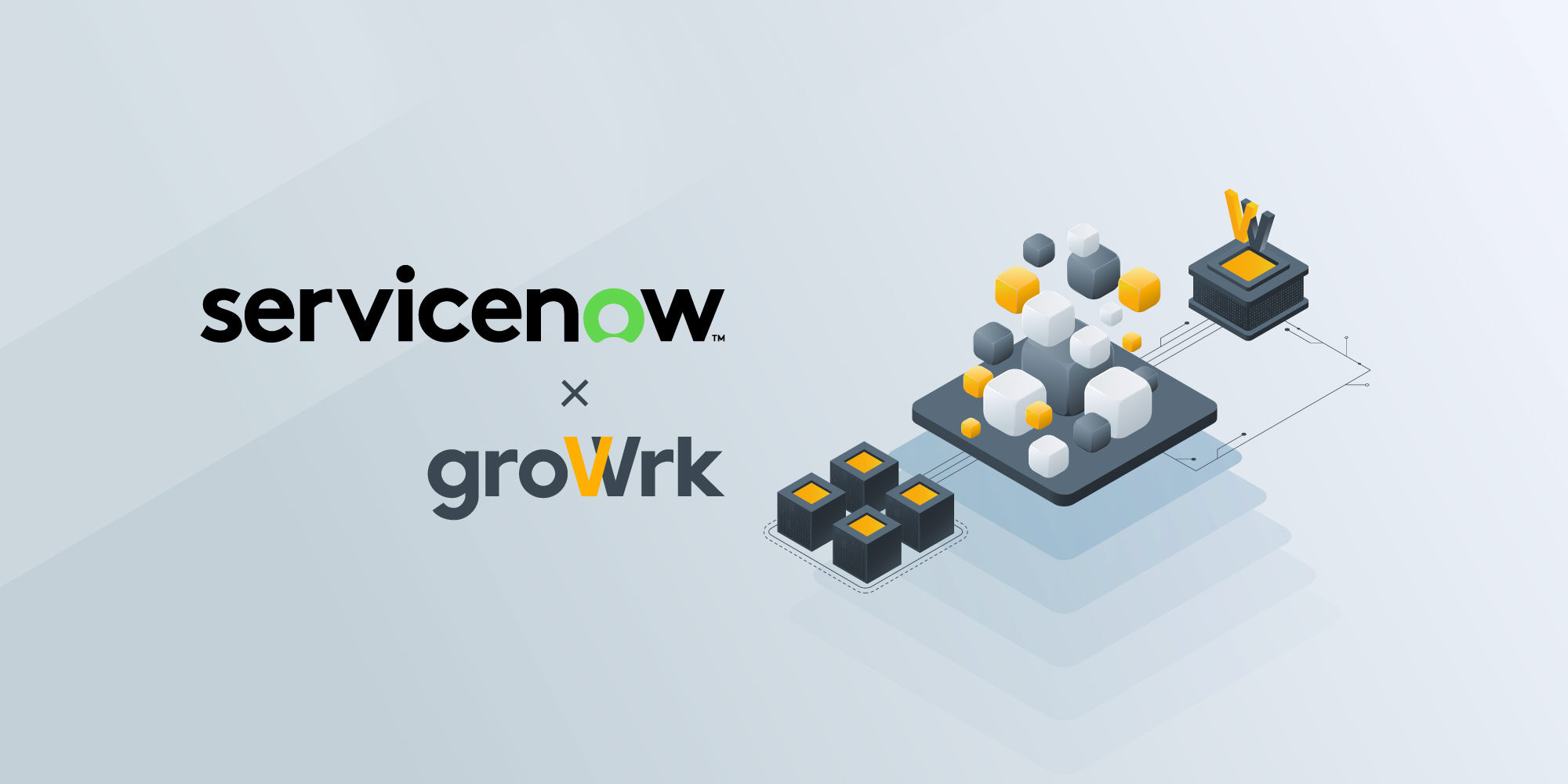 GroWrk integration with ServiceNow