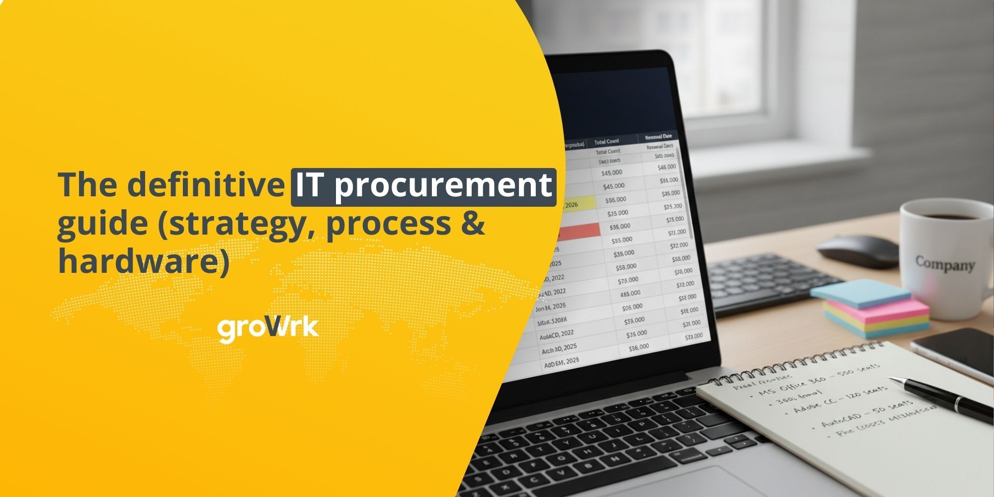 IT Procurement Guide