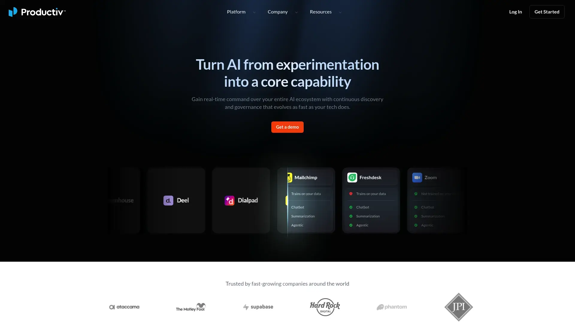 Productiv engagement analytics interface