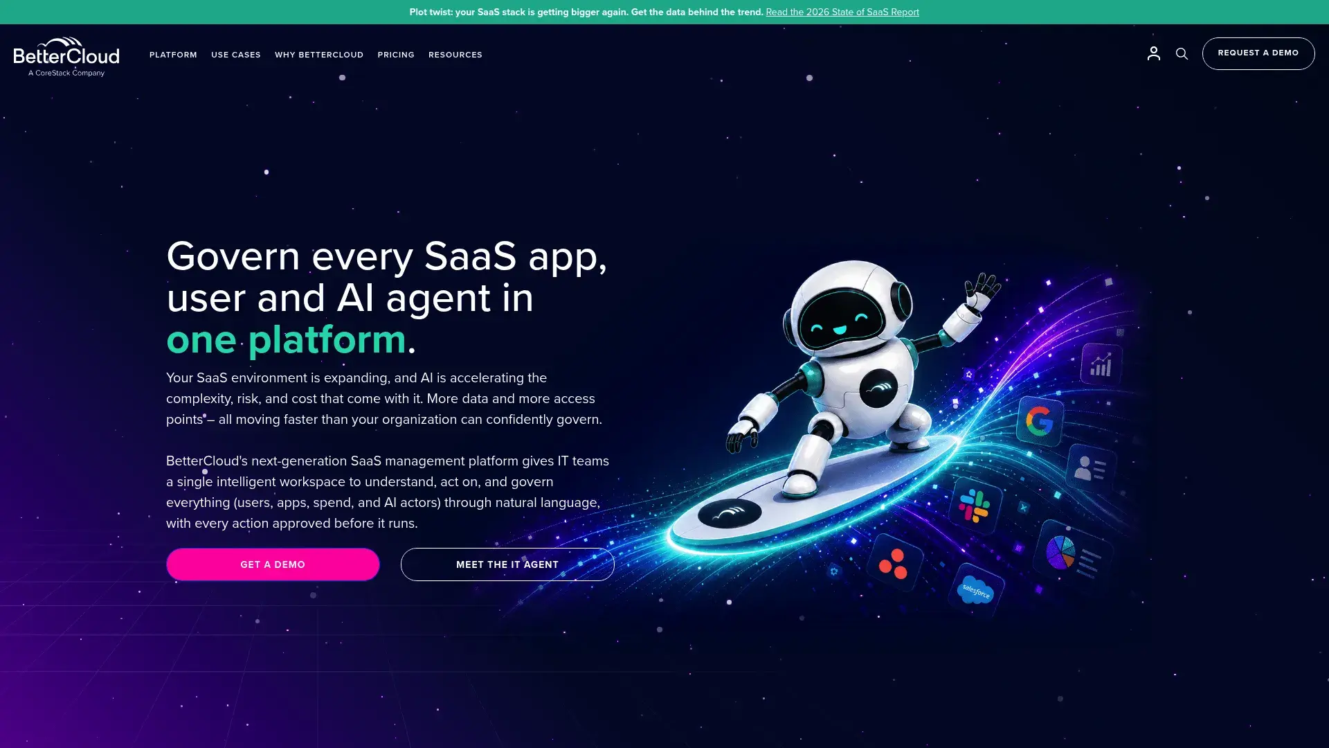 BetterCloud security automation dashboard