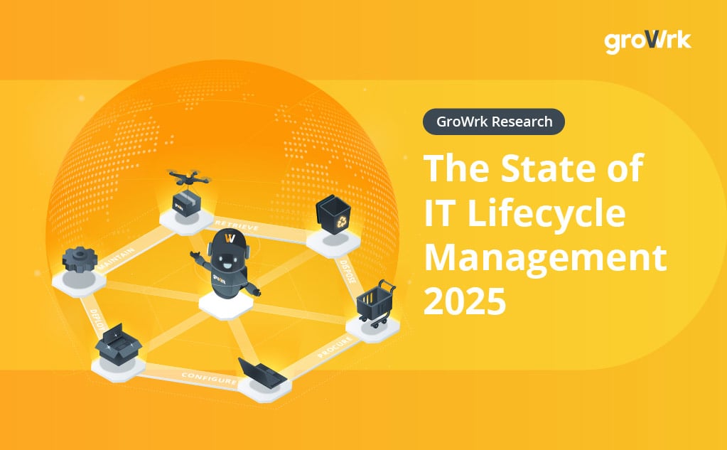 The state of ITLM report 2025