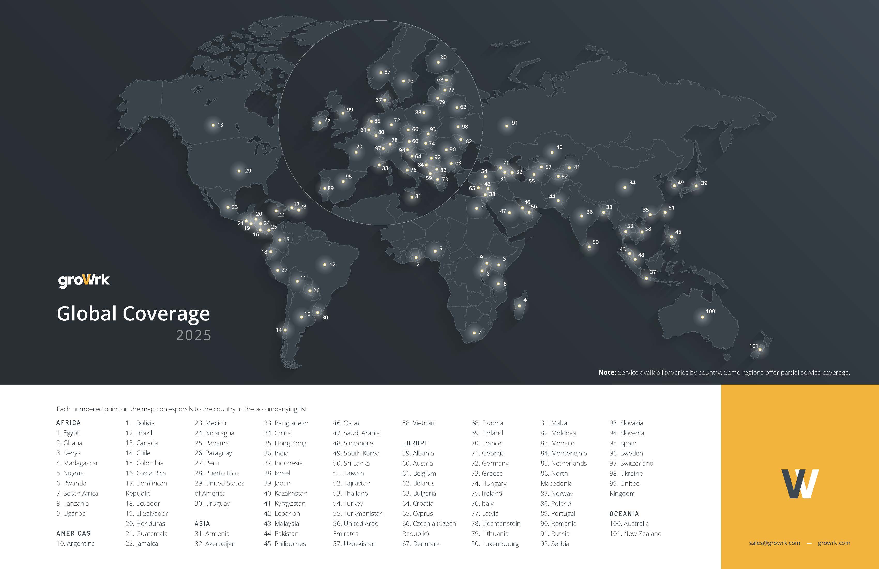World Map Infographic - 2025