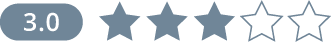 955_Competitors 3.0 out of 5 stars-min